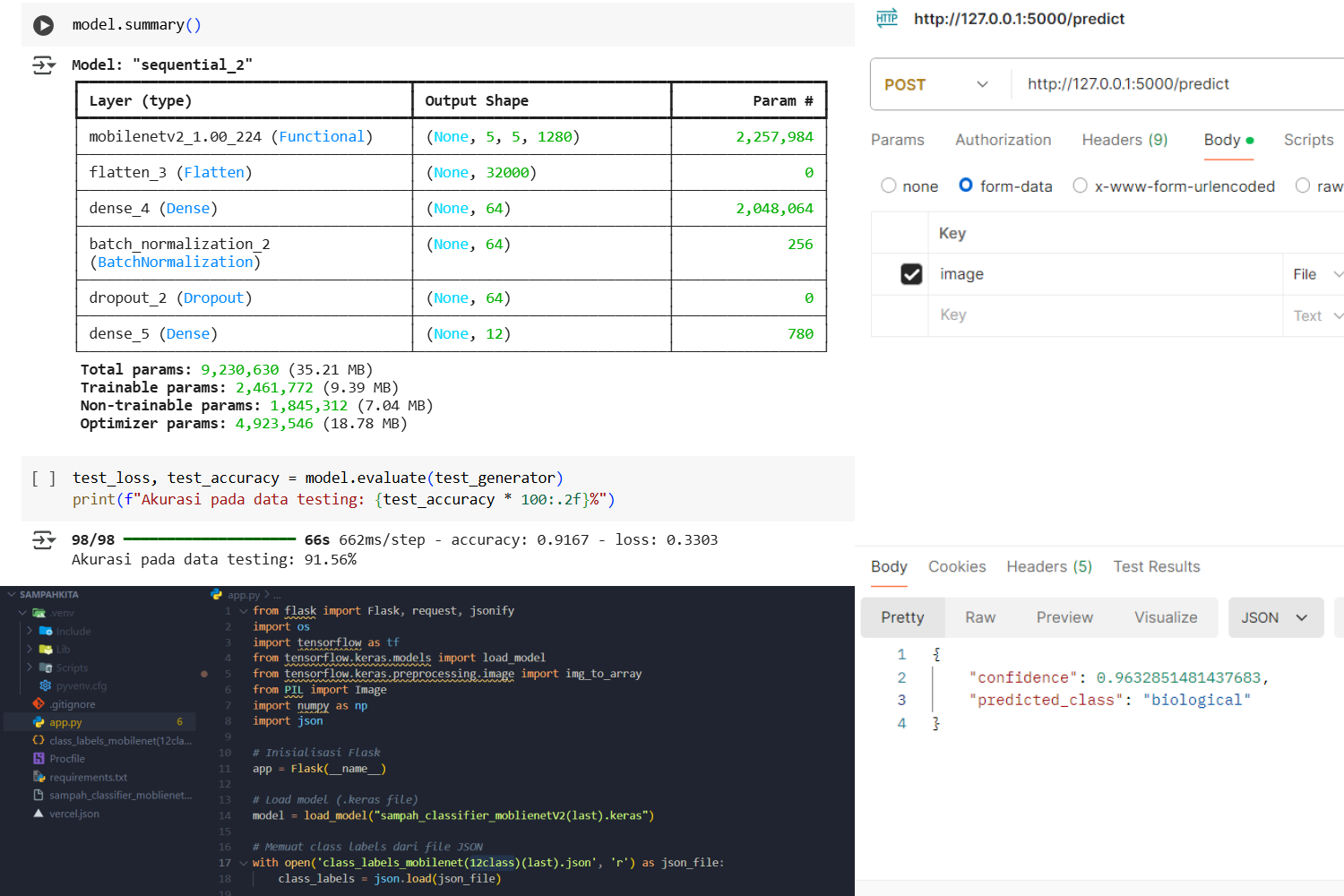 SampahKita - Trash Classification API